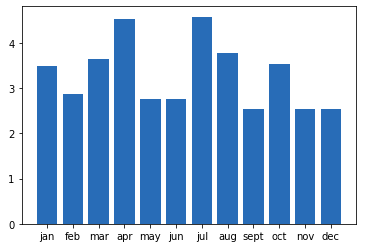 source-plot-without-text