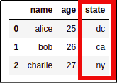 output-dataframe