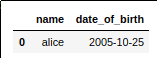 modified-dataframe