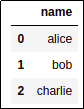 output-dataframe