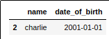 modified-dataframe