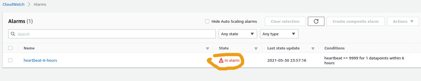 alarm-in-triggered-mode