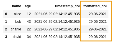 after-with-date-column