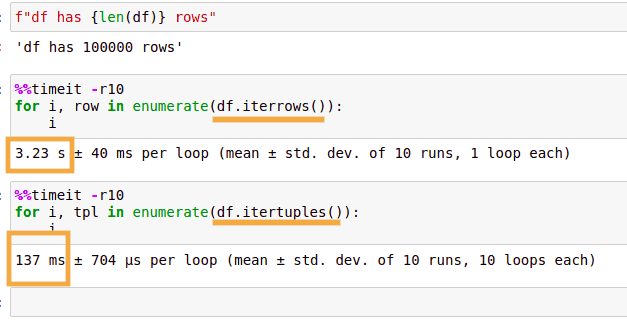 pandas-examples-looping-over-dataframe-rows