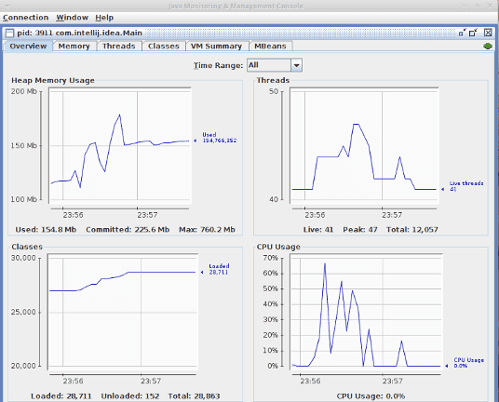 jconsole_overview