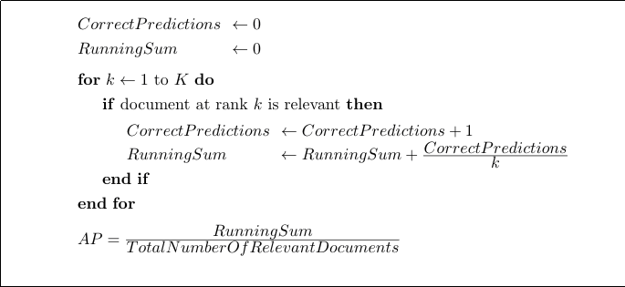 algorithm-for-calculating-average-precision